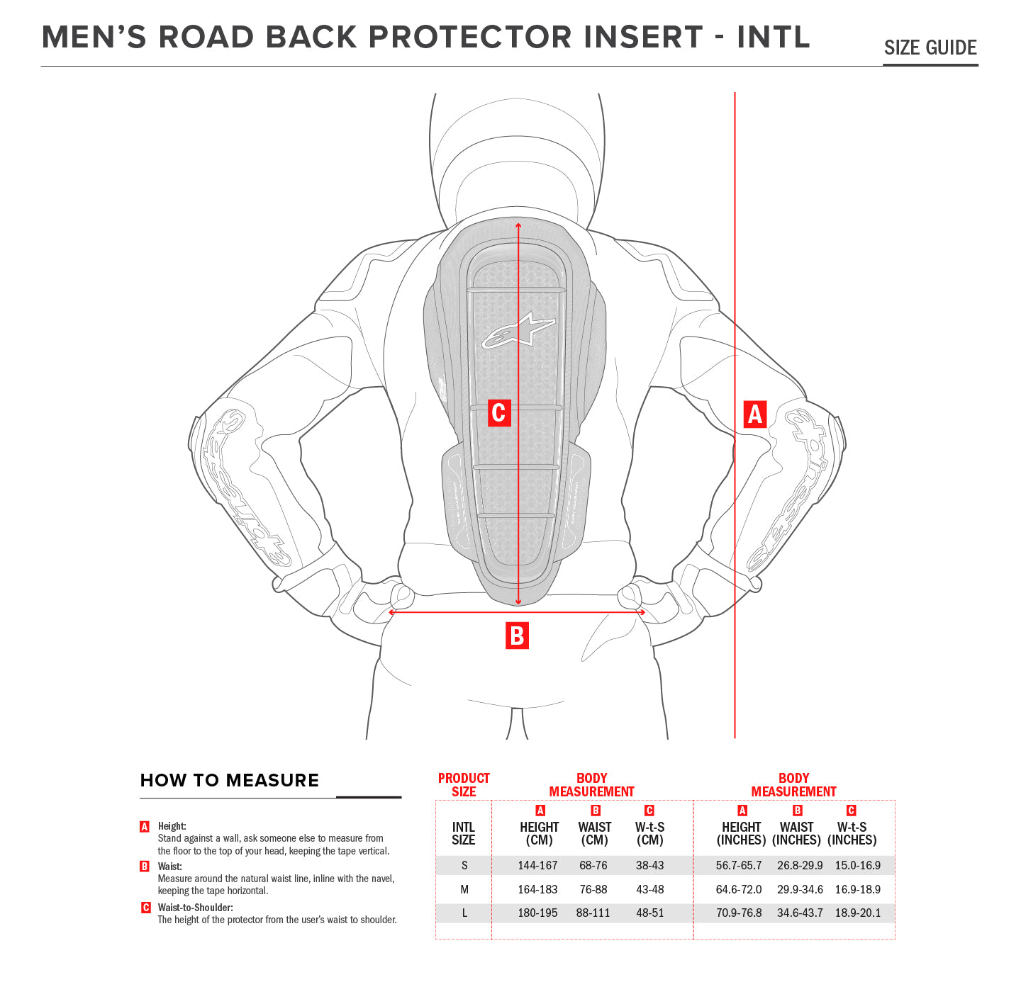 Alpinestars Nucleon Kr 2I Back Insert