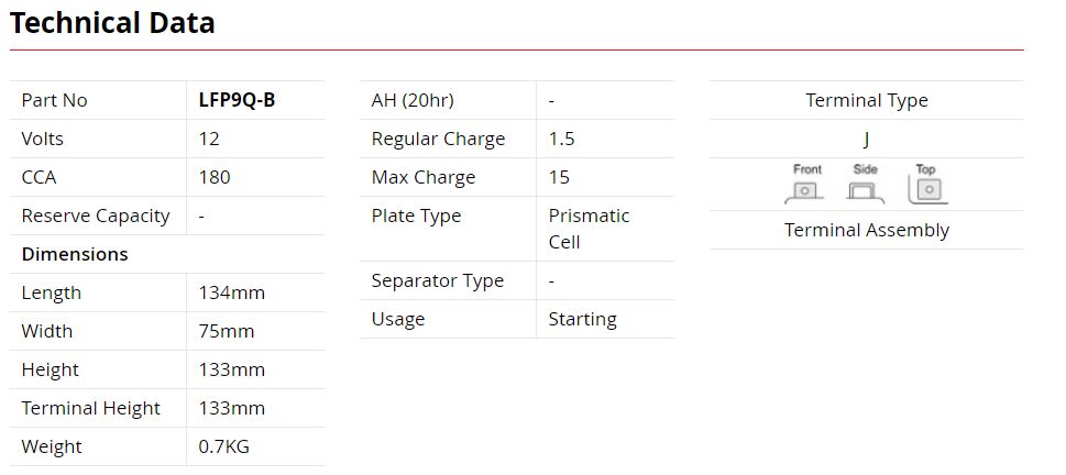 SSB Lithium Battery Lfp9Q-B
