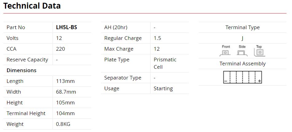 SSB Lithium Battery 4-Lh5L-Bs