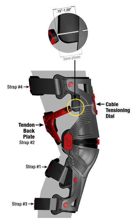 Mobius X8 Knee Braces White/Yellow