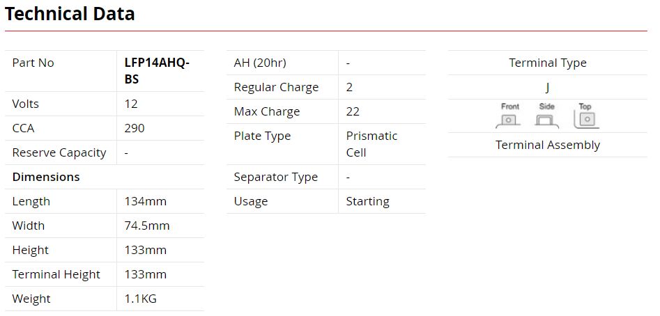 SSB Lithium Battery Lfp14Ahq-Bs