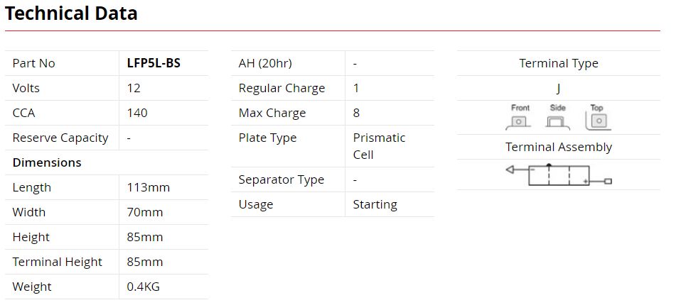 SSB Lithium Battery Lfp5L-Bs