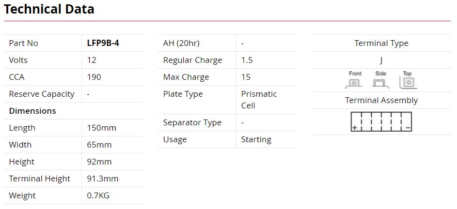 SSB Lithium Battery Lfp9B-4