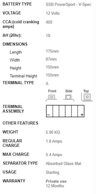 SSB Battery 12V Vtx20L-Bs